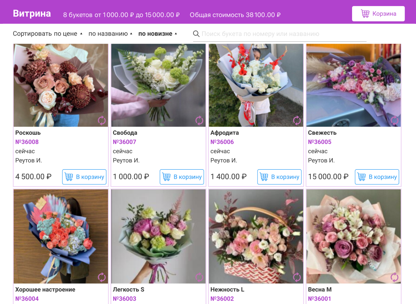 Как оформить цветочный интернет-магазин