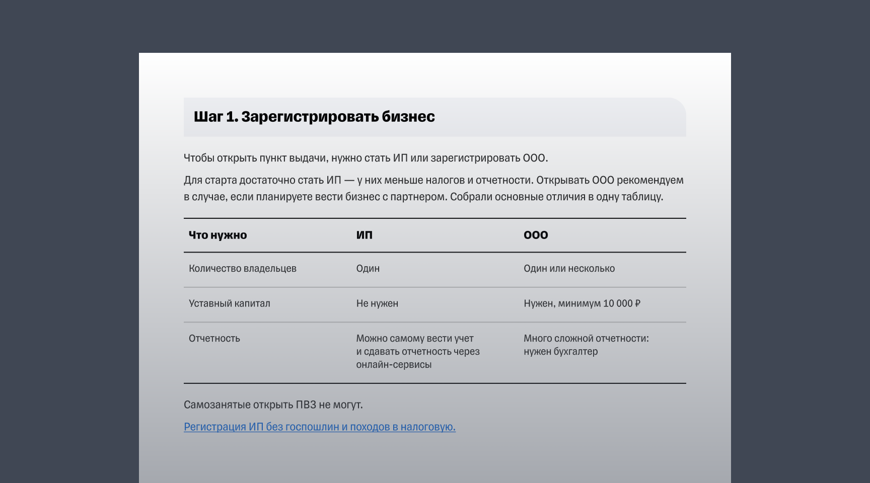 Чек-лист «Как открыть пункт выдачи заказов Яндекс Маркета»