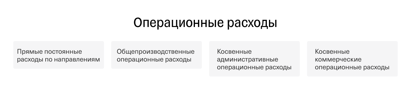 Вы точно человек?