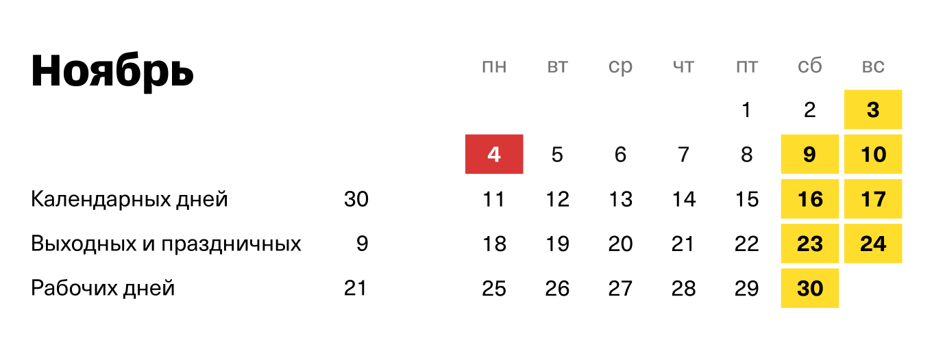 Желтое — выходные, красное — нерабочие праздничные дни