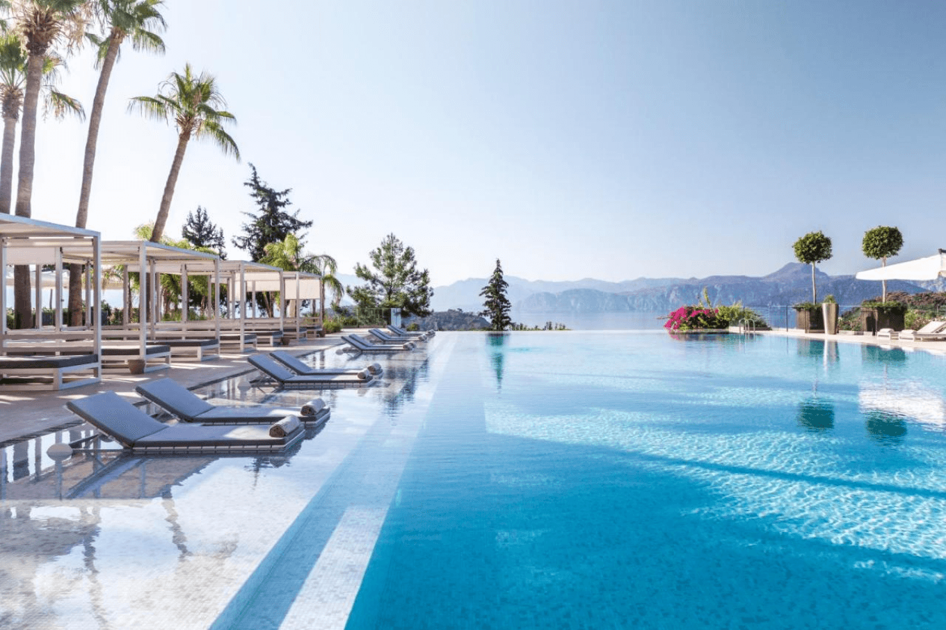 Лучшие отели Турции 2024