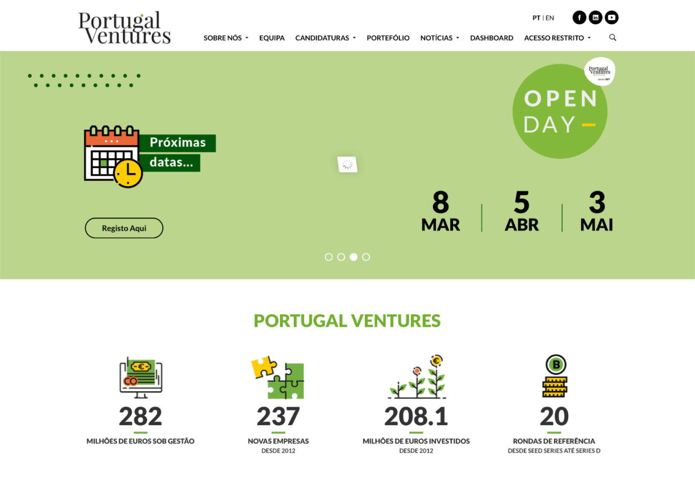 Инвестиции в Португалии