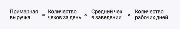 Как узнать заработок конкурентов