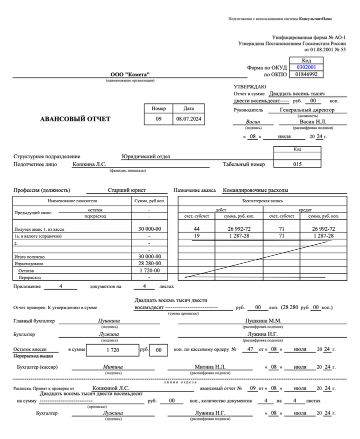 Пример заполнения унифицированной формы авансового отчета о командировке