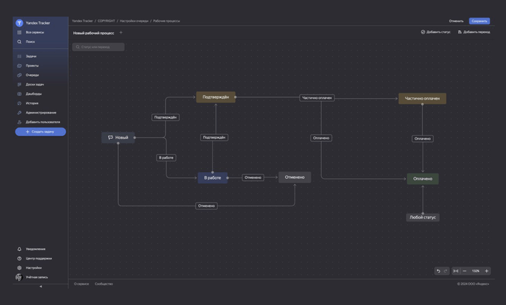 Приложение Yandex Tracker