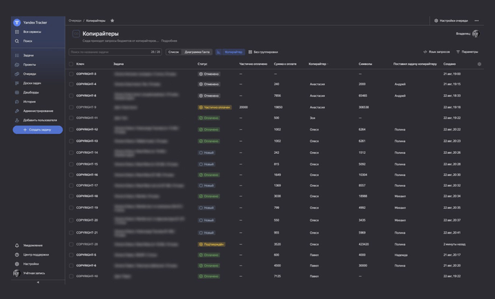 Пример использования приложения Yandex Tracker