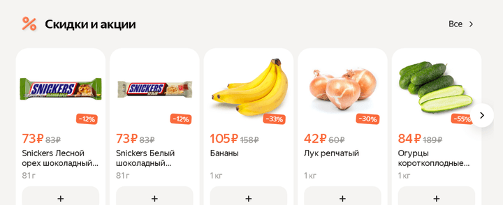 Подборка выгодной продуктовой корзины