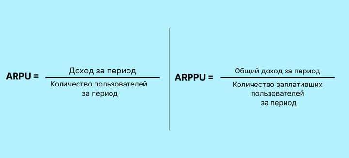 Формула расчета ARPU, ARPPU