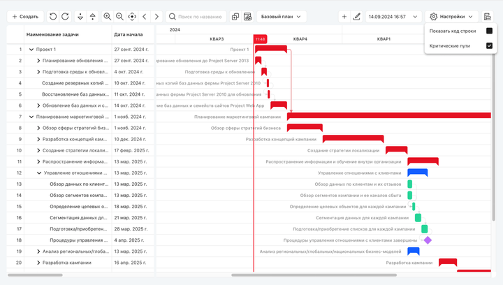 Критический путь в проектном интерфейсе