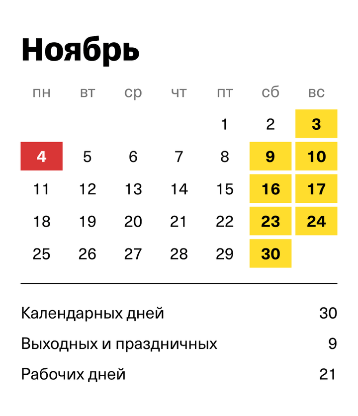 Желтое — выходные, красное — нерабочие праздничные дни