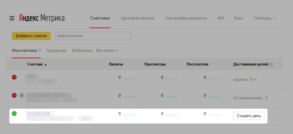 Создание цели в Яндекс.Метрике