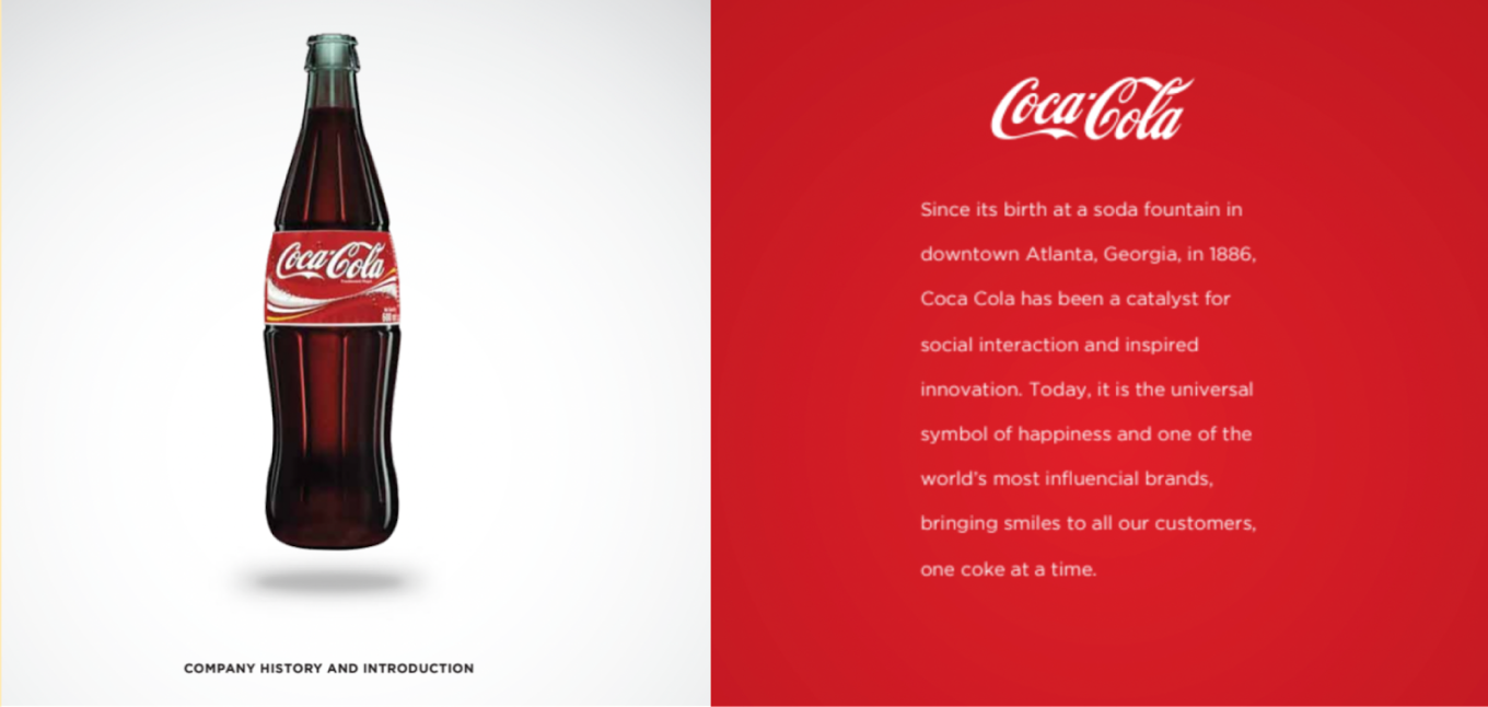 Философия бренда Coca-cola