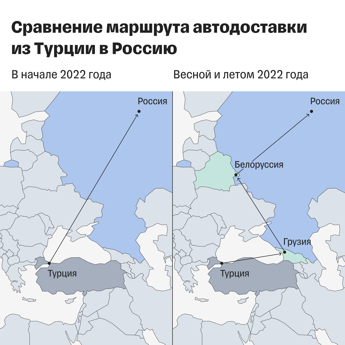Доставка товара из Турции в Россию по сухопутной границе