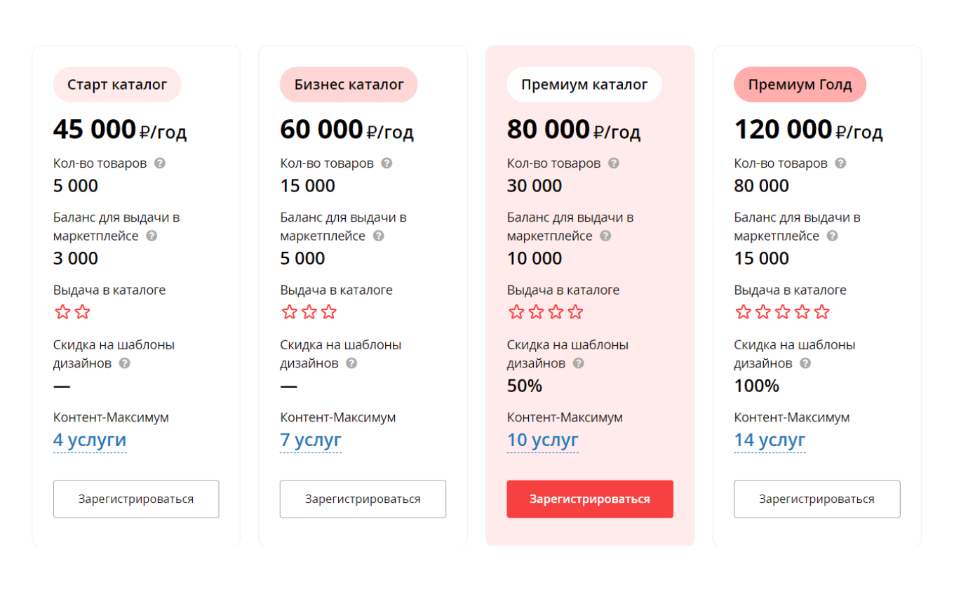 Тарифы Satom.ru