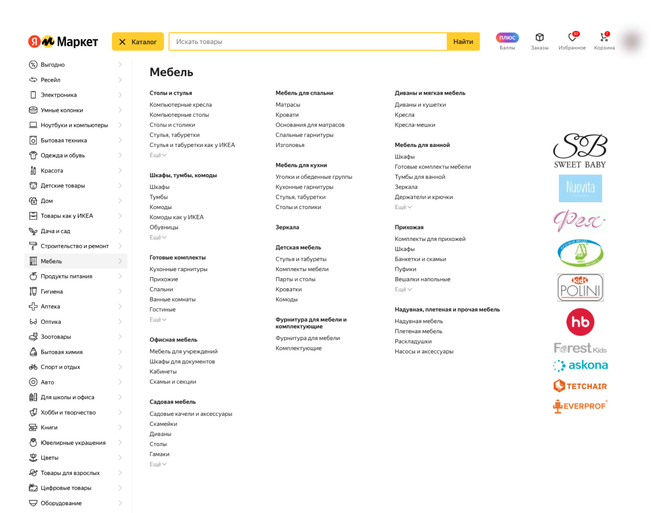 Какие есть категории товаров в каталоге Яндекс Маркета
