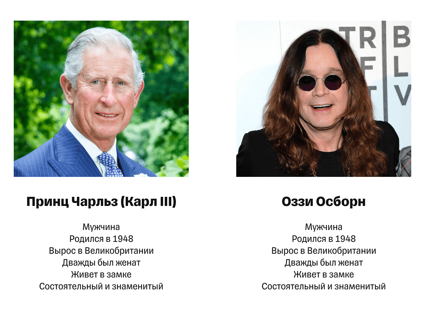Сравнение принца Чарльза и Оззи Осборна