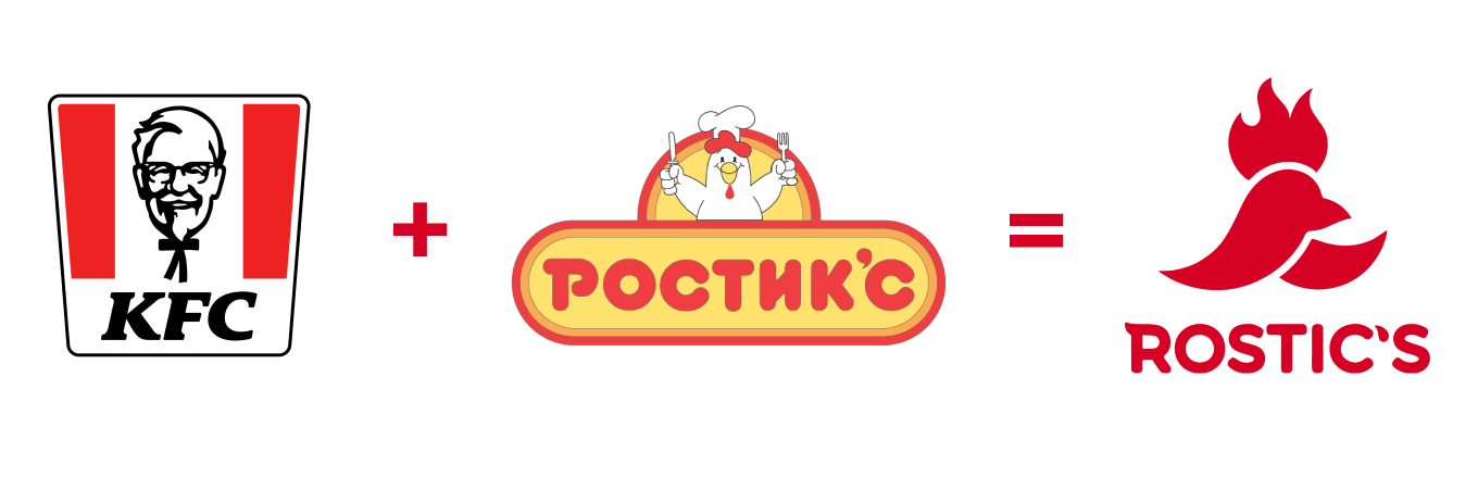 Ребрендинг KFC после уходы из России