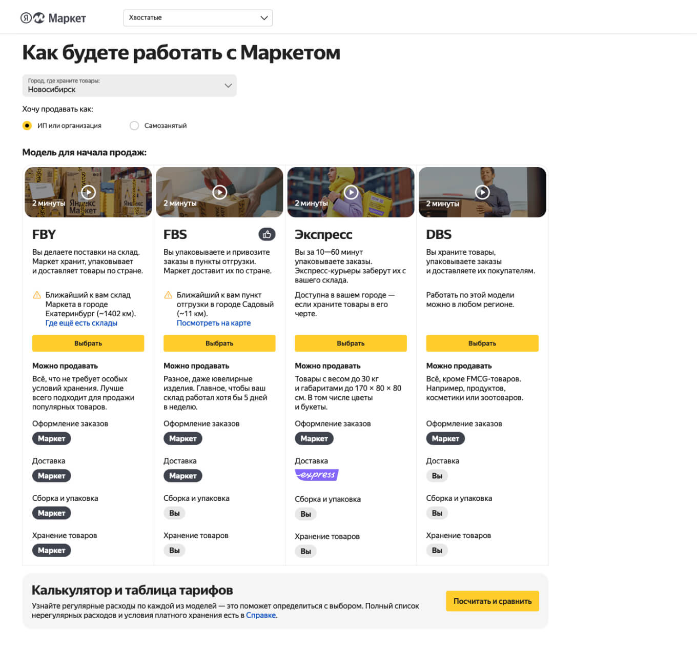 Как выбрать модель работы, чтобы продавать на Яндекс Маркете
