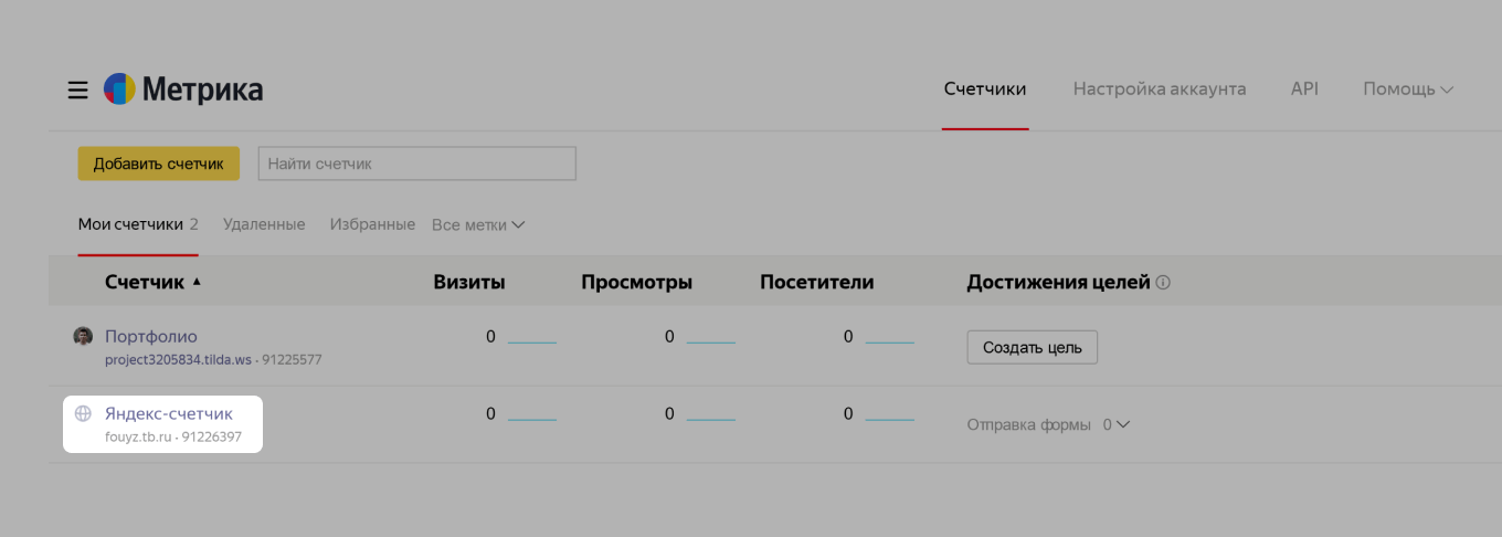 Как настроить цели в Яндекс Метрике